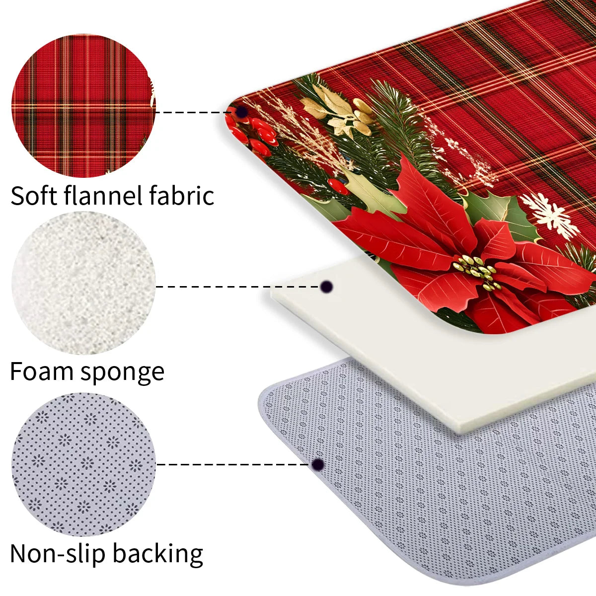 VIKAMA Christmas Checkered Corridor Floor Mats, Machine Washable, Bedside/Sofa Rugs, Kitchen Carpets, Home Decorations
