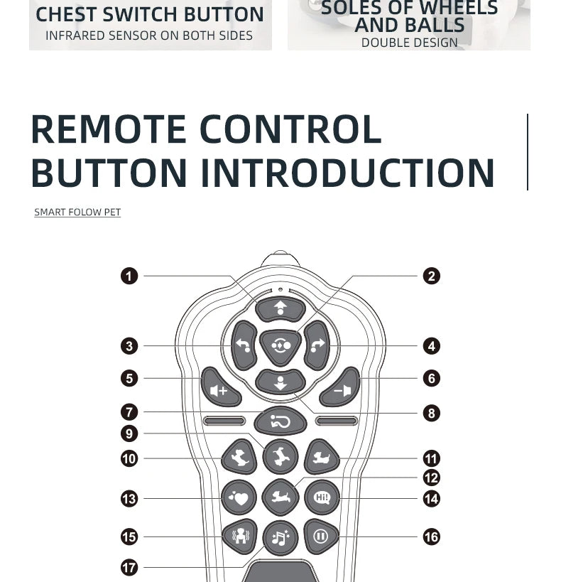 Intelligent Programming RC Robot Stunt Dog Electronic Walking Dancing Puppy Touch Sensing Remote Control Pet Dog Kids Boys Toys
