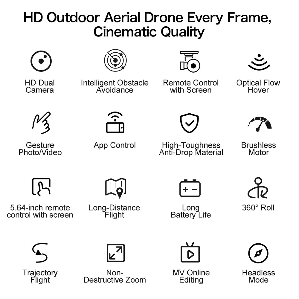 GT50 Aerial Photography Drone with Obstacle Avoidance, HD Brushless Quadcopter with Large Screen Remote Control Toy Aircraft