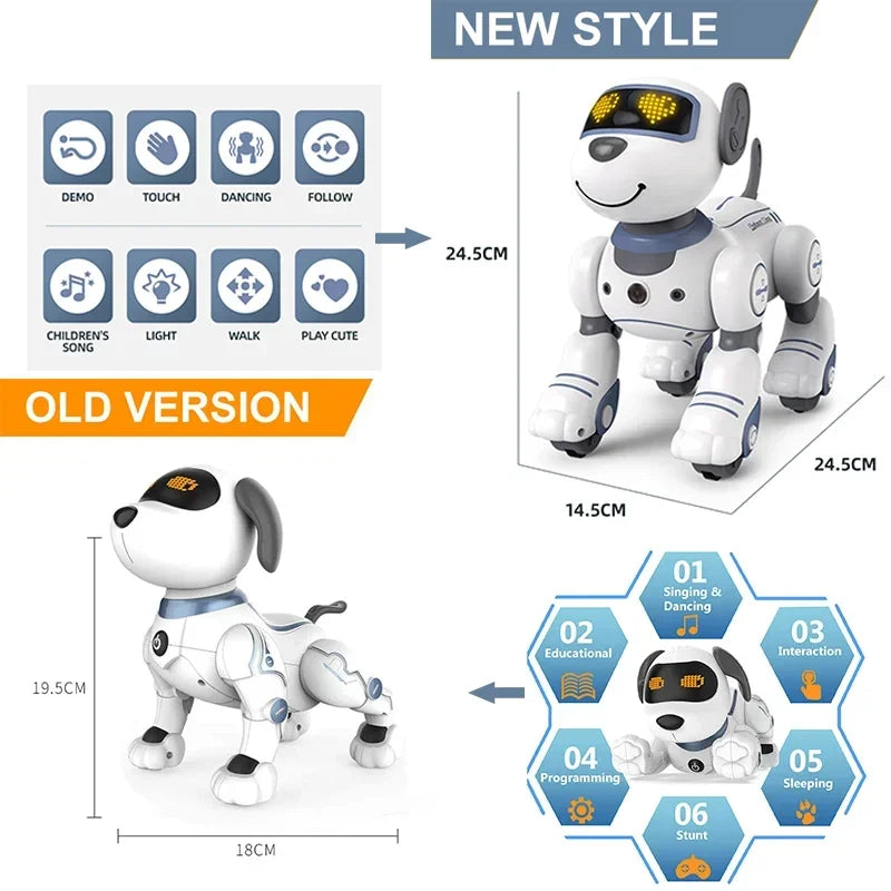Intelligent Programming RC Robot Stunt Dog Electronic Walking Dancing Puppy Touch Sensing Remote Control Pet Dog Kids Boys Toys
